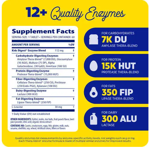 Kids Digest™ Enzimas Digestivas para Niños (60 tabs masticables), Enzymedica