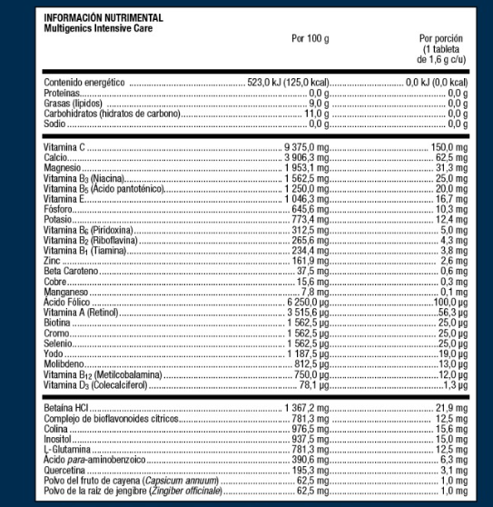 Multivitamínico Intensive Care 1.6 g (120 tabs), Metagenics